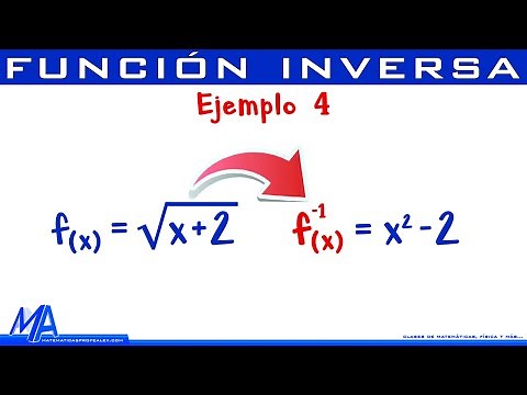 Función inversa | Ejemplo 4