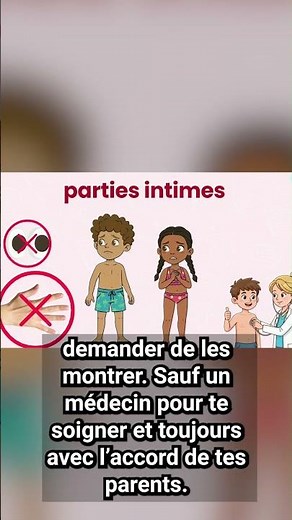 Parties intimes : la règle du maillot de bain (CP–CM2) 🩱🛑