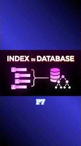 All about INDEXES in Databases - Part 7 #sydexa #systemdesign #index #database #programming
