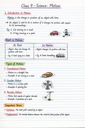 Sohan Poddar | #CBSE_CLASS_9TH_SCIENCE Motion chapter full concept and formulas Class 9 Science Exam Oriented notes #class9 #science #motion #CBSE... | Instagram