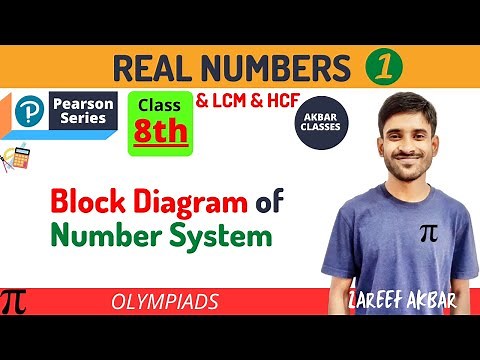 Class 8 | Real Numbers and LCM and HCF 01 | Block Diagram | Pearson IIT Foundation