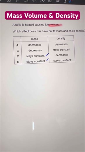 Mass Volume & Density