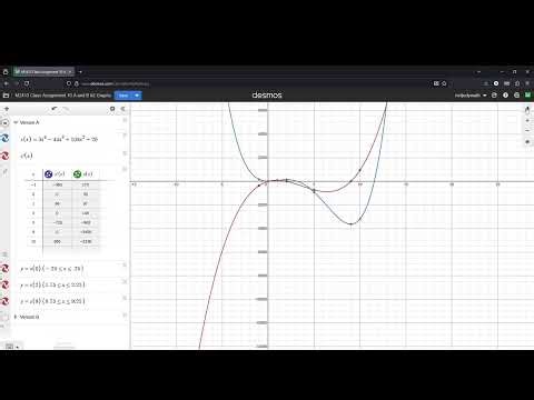 Desmos Adjusting the Scale of a Graph for Better View
