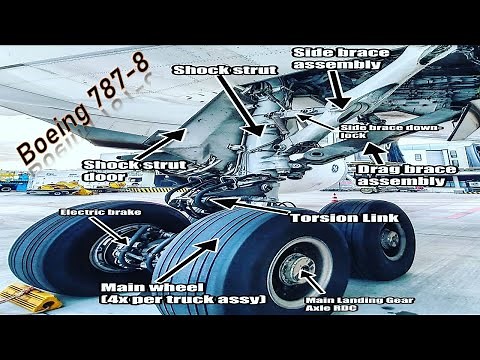 Boeing 787-8 Main Landing Gear Explained | nextgenerationmechanic | All About Aircraft