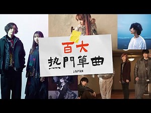 YouTube Most Viewed Japanese Songs Top100 Statistics Date 20220601