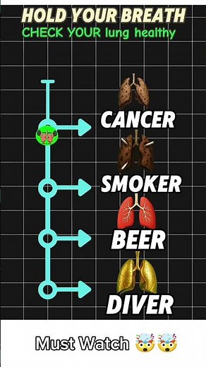 Hold Your Breath Challenge – Can You Beat This? 🫁🔥