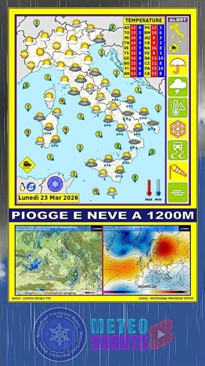 Cold winds with rain and snow in the Apennines