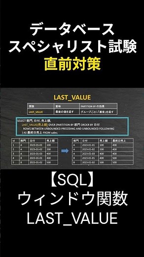 [Database Specialist] Complete Guide to SQL: Window Function FIRST_VALUE #DatabaseSpecialist #Stu...