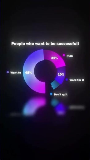 THE SOCIAL GAME 8 #shorts #viral #cricket #wwe #wwf #usa #news