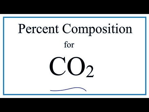 How to Find the Percent Composition by Mass for CO2 (Carbon dioxide)