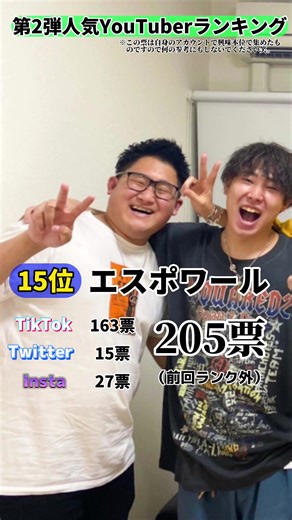 #youtuber #ランキング #人気 #推し #バズれ #運営さん大好き #おすすめ載せて #お願い #お願いします