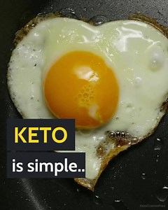 Want to start Keto? Take this quick 2-minute quiz and get your 28-Day Keto Plan. Save HOURS each week with every meal mapped out for you, and save time shopping with a convenient grocery list that you take to the store. | Keto Diet