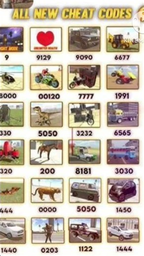 Indian bike driving 3d cheat codes list #shorts #indianbikesdriving3dnewtodayupdate