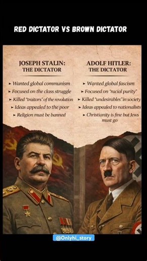 Hitler vs Stalin ⚔️ Who Was More Dangerous? 😨 #didyouknow #hitler #historyshorts #germany