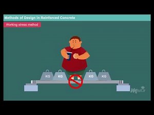 Methods of Design in Reinforced Concrete [Year - 3]