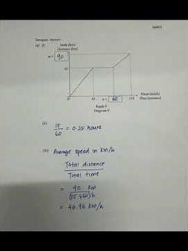 🎓 SPM Maths Question Solution 4
