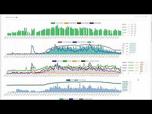 FirebirdSQL Advanced Monitoring in HQbird