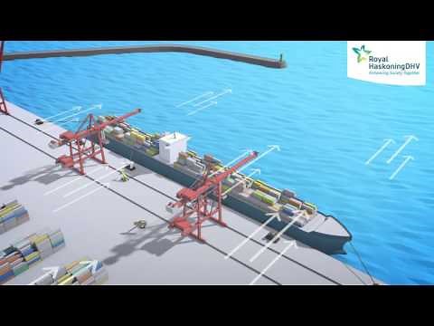 Dynamic Mooring Analysis (DMA) | Royal HaskoningDHV