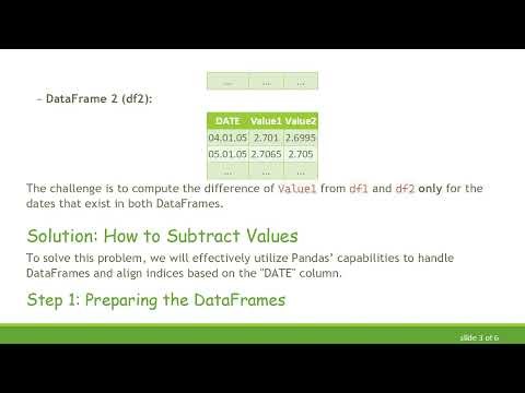How to Subtract Values from Two DataFrames with Matching Dates in Python Pandas