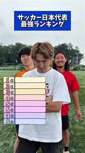 日本代表最強ランキング#スポーツ #あるある #スポーツあるある #サッカー #endless3