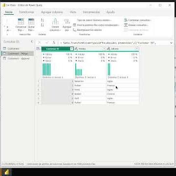 Append (Anexar) vs Merge (Combinar) en Power BI | Aprende #powerbi #powerquery #powerqueryeditor