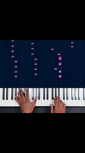 23K views · 241 reactions | How to play Better Of Alone 2 hands on piano easily with this tutorial. #pianosoinapp #pianotutorial #pianoteacher #pianoeasy #pianolesson | Piano Soin | Facebook