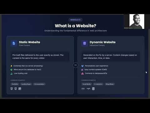Module 1.1: Software Development - SDST 2026