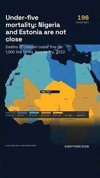 Which Country Has the World's Highest Child Death Rate?