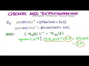 Conjugacy classes 1 - examples for conjugation: S₃ and SO(3)