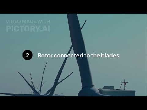 How Turbines Work | Turning Water, Steam, and Air Into