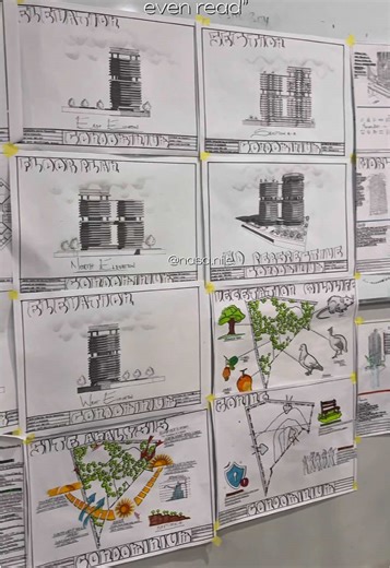 Mastering Architecture Projects: A Guide for Students