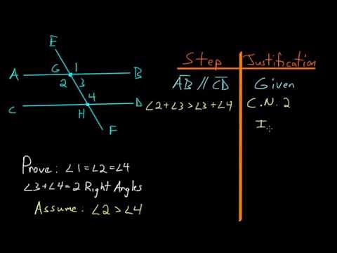 Euclid's Elements Book 1: Proposition 29, Parallel Lines Converse