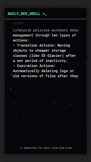 S3 Lifecycle Policies: Save 90% on Storage