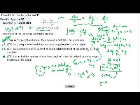 MSQ- Cauchy Problem, Lipschitz Continuous QID 562954166, 562954169 CSIR NET-July 2025 PYQ
