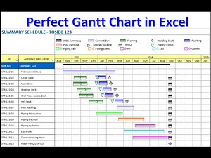 Perfect Gantt Chart in Excel using PlanExcel