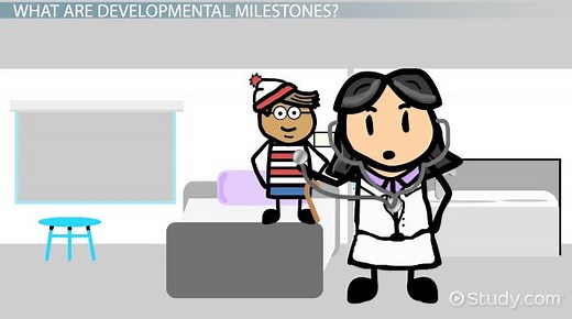 Developmental Milestones | Definition, Table & Importance