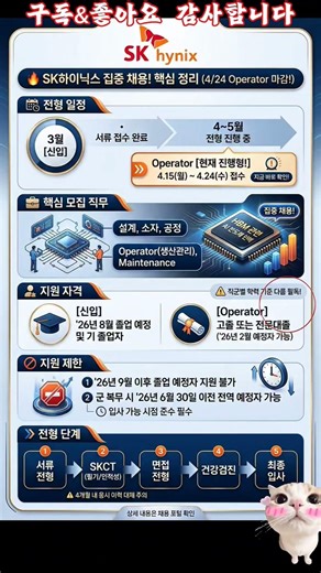 🚨(초긴급) "학력 무관? 연봉 1억?" SK하이닉스 대규모 채용 상세 일정 및 절대 주의할 지원 제한 3가지 💻💰🔥