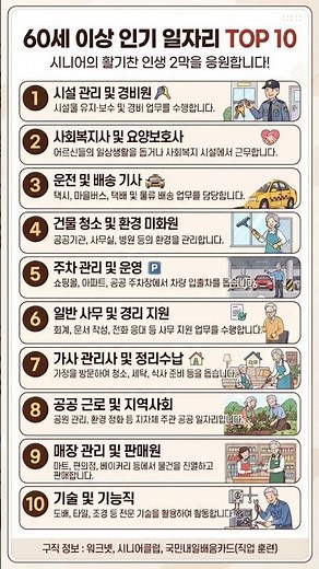 60세 이상 취업 고민 끝! 인기 일자리 TOP 10 완벽 정리