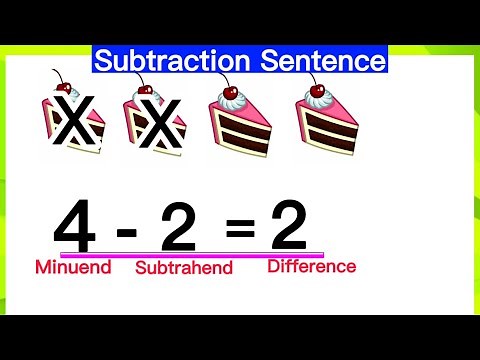 Subtraction Sentences | Subtraction | Math for Grade 1