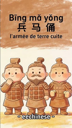 Apprendre le Chinois : Sites Historiques et Architecture (HSK) - La Cité Interdite vs Le Bund #hsk