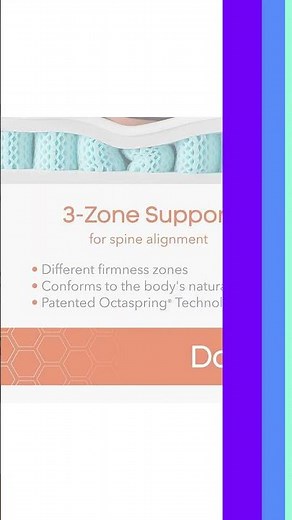 Dormeo Full Size Mattress Topper