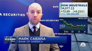 Risks are skewed to the downside on interest rate, says Bank of America Securities' Mark Cabana
