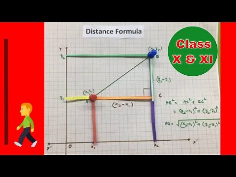 Distance Formula - Working Model Ideal Maths lab with models and projects
