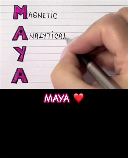 Meaning of the name MAYA # #meaning #name #maya