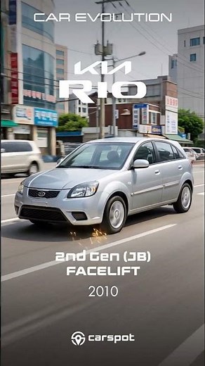 Kia Rio Evolution 2000-2026 The Small Car That Helped Build Modern Kia