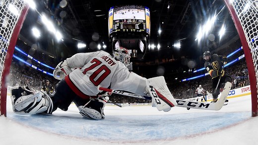 Braden Holtby Stats and News | NHL.com