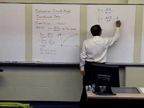 Chapter 06.04: Lesson: Saturation Growth Model Regression - Transformed Data - Derivation