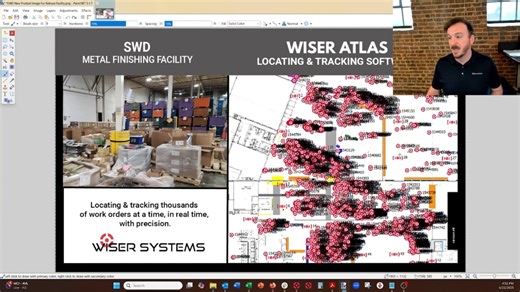 WISER SYSTEMS RTLS Introduction