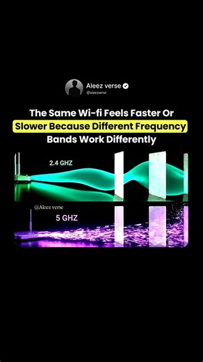 different Wi-Fi frequencies balance distance and speed in different ways #aleezverse #facts #shorts