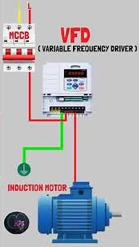 How to Connect a VFD to a Motor | Complete Wiring Animation